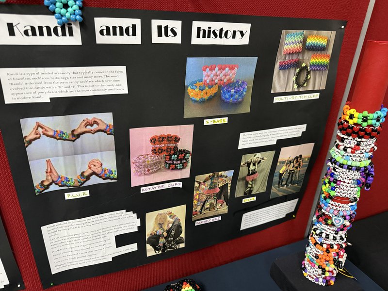 Year 8 Project Presentation Day – Is it Sylvia Brose Hall or the Powerhouse Museum?