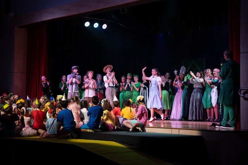 The Wizard of Oz Production